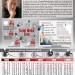 Robin Heppell - Funeral Marketing Consultant - front