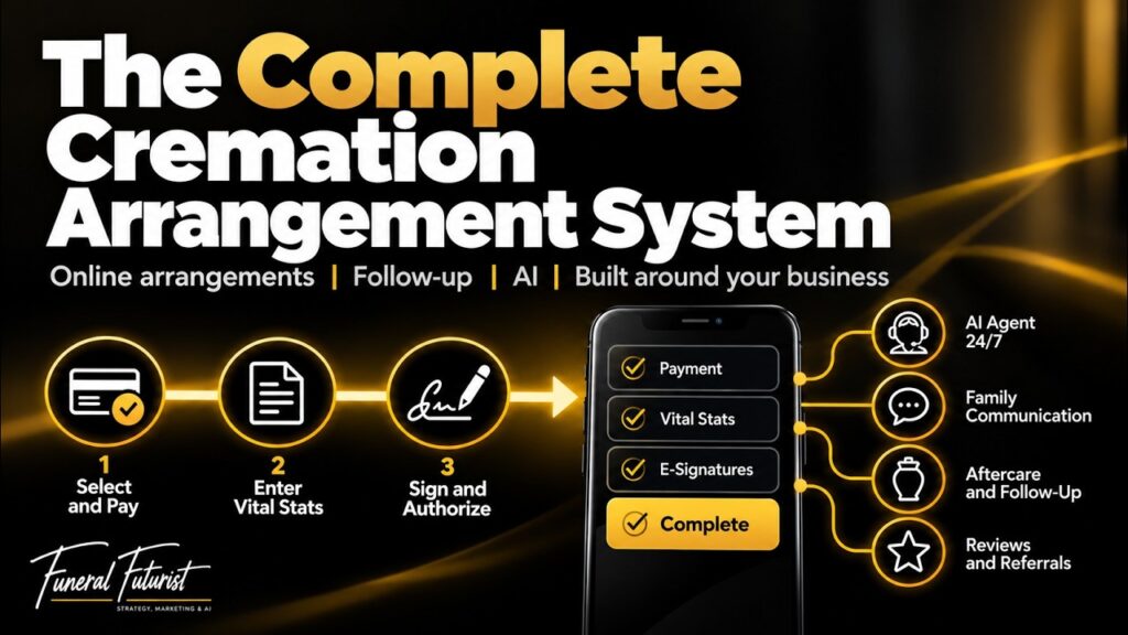 Complete cremation arrangement system